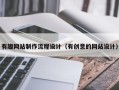 涉县有趣网站制作流程设计（有创意的网站设计）